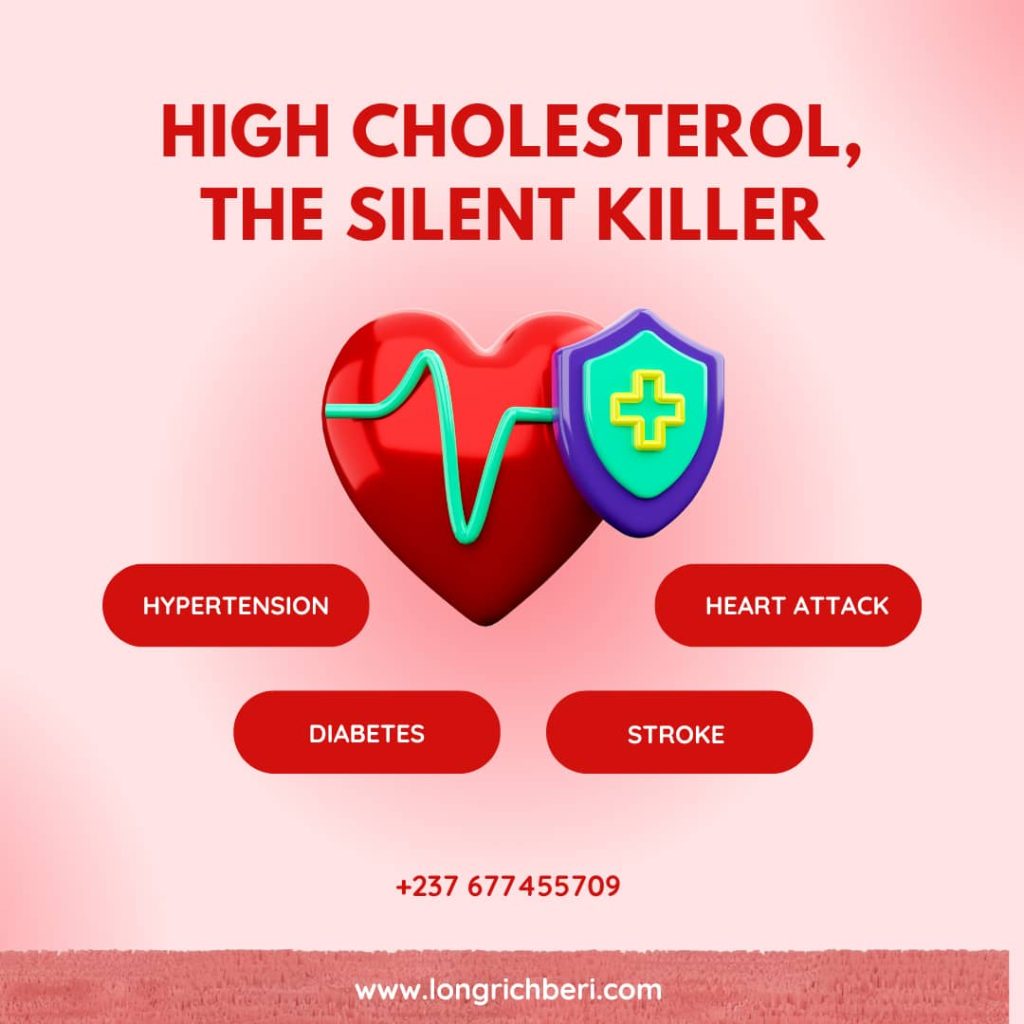 Understanding High Cholesterol the silent killer
